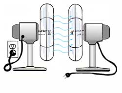 Example of how a torque converter works